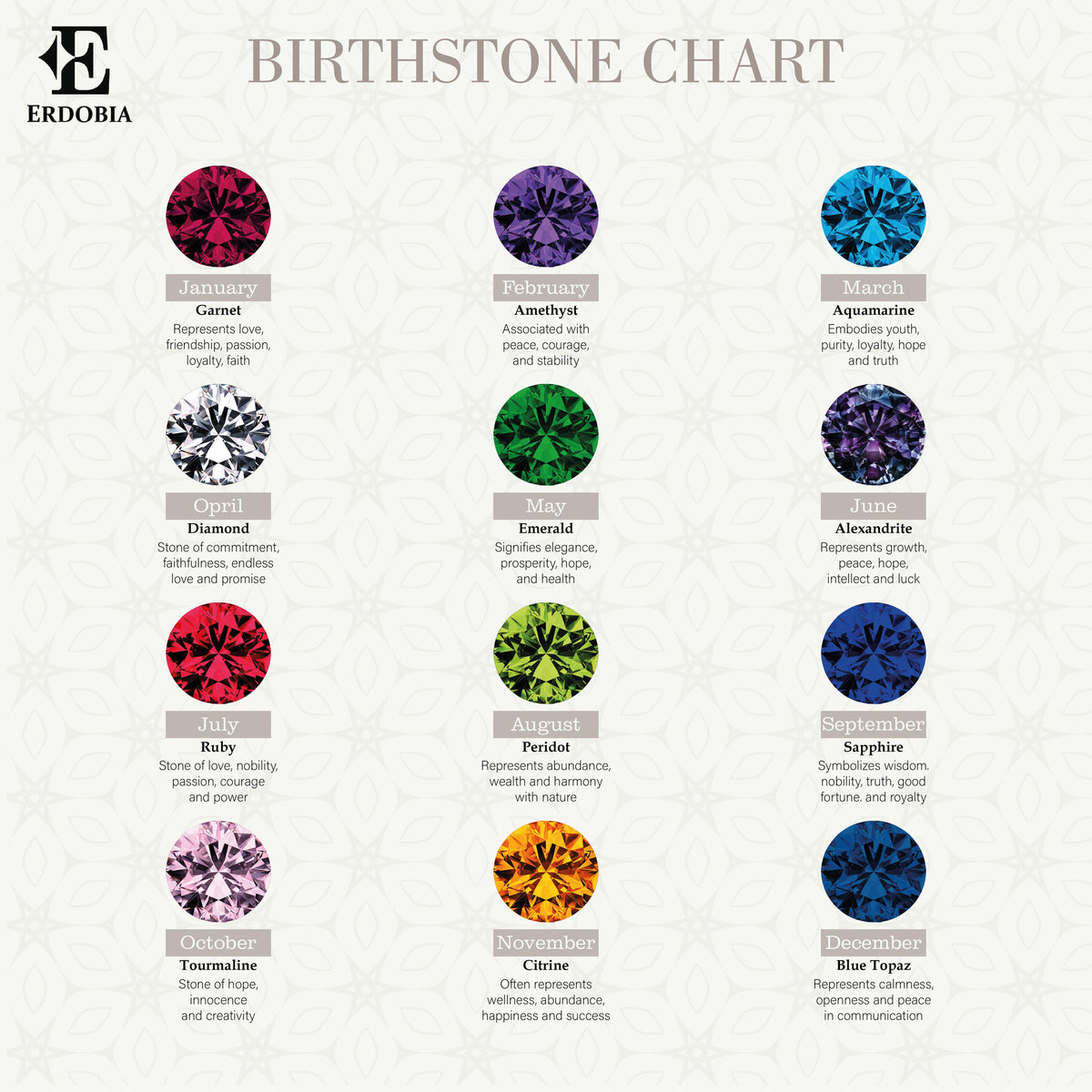 March Aquamarine Birthstone Flower Drops | 925 Silver